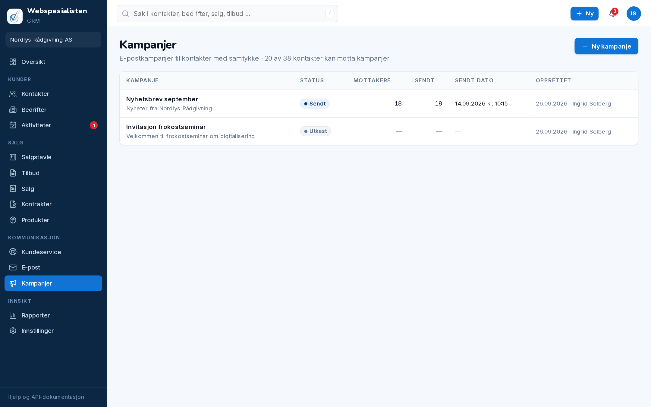 E-postkampanje i Webspesialisten CRM med mottakere som har gitt samtykke